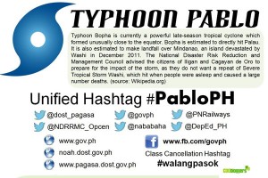 12 Tips On What To Do During Typhoon, Typhoon Sendong, Typhoon Sendong Mindanao, Typhoon Sendong Cagayan de Oro, Typhoon Sendong Iligan City, typhoon Bopha, Typhoon Pablo, Typhoon Pablo with International Name “Bopha"